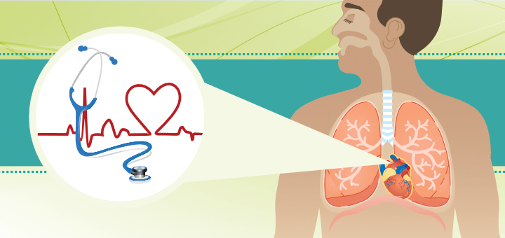 Resonant Breathing Technique for Anxiety